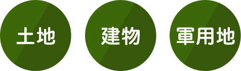 土地、建物、軍用地